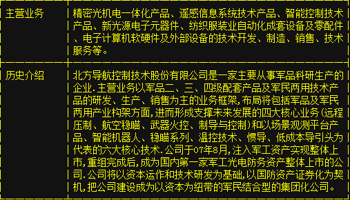 軍工央改龍頭獲高分紅批復，計算機軟硬件業務協同發展助推股價再沖漲停